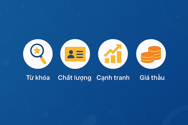 Các yếu tố ảnh hướng đến CPC