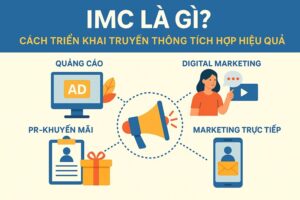 IMC là gì