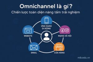 Omnichannel là gì
