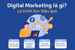 digital marketing là gì