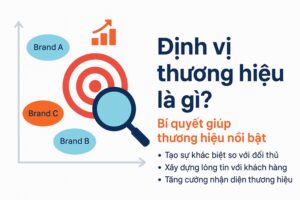 định vị thương hiệu là gì