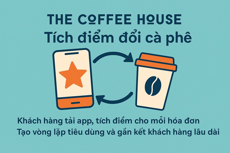 khuyến mại là gì