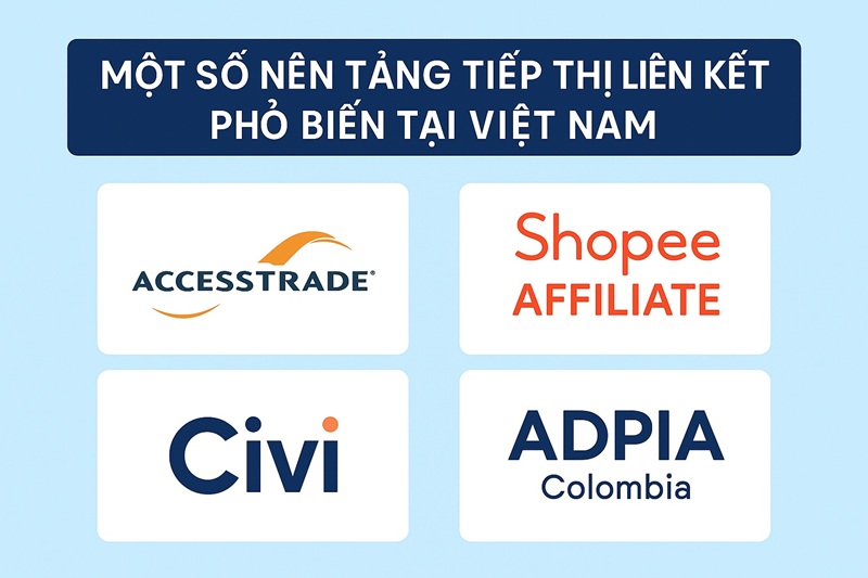 tền tảng Affiliate Marketing