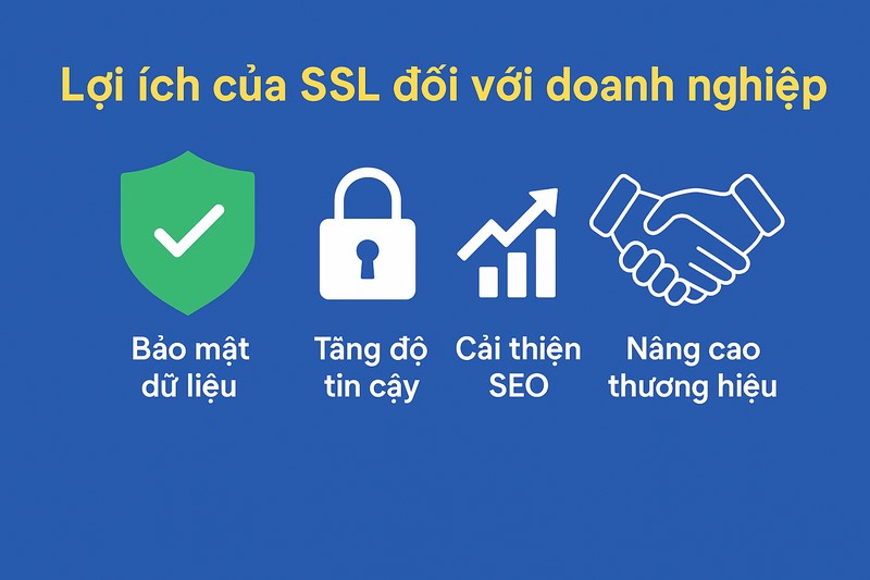 SSL là gì
