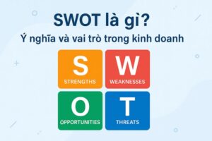 SWOT là gì