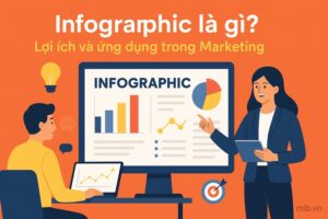 infographic là gì